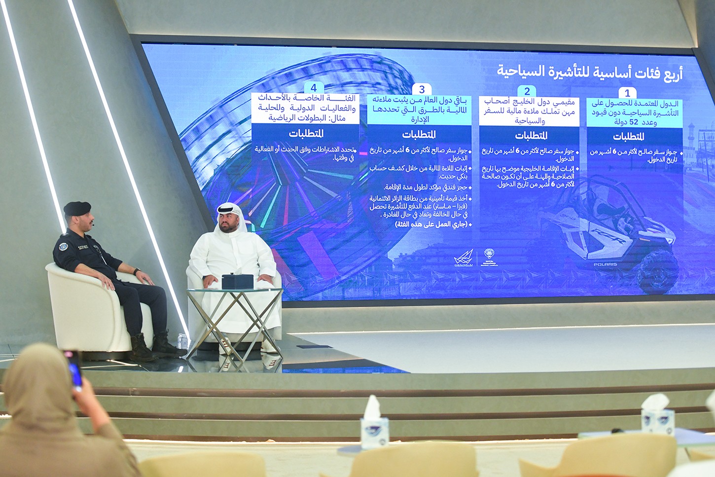 العقيد عبدالعزيز الكندري يستعرض الفئات الأساسية للتأشيرات السياحية وأبرز التعديلات التي جرت عليها