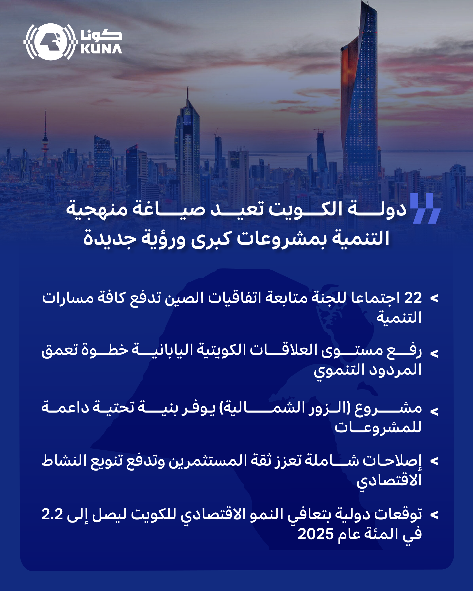 دولة الكويت تعيد صياغة منهجية التنمية بمشروعات كبرى ورؤية جديدة                                                                                                                                                                                           