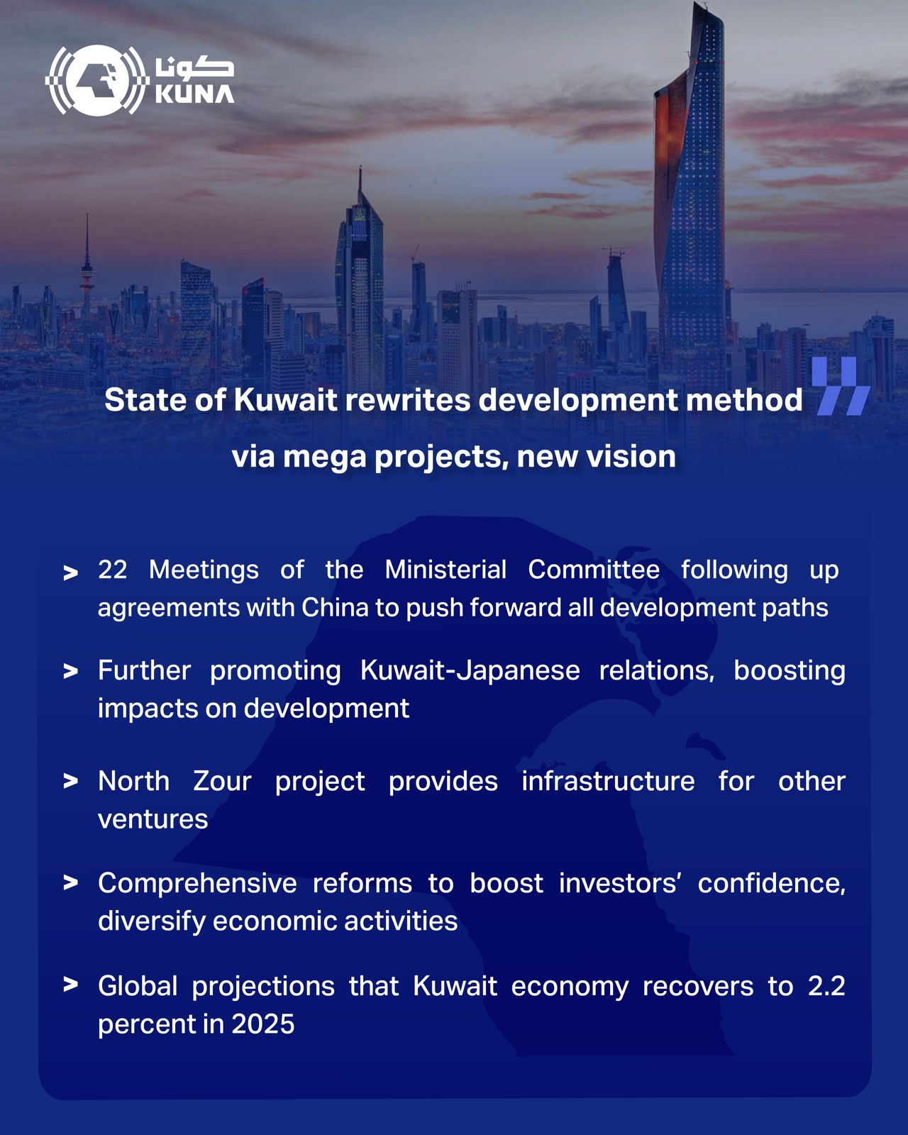 Kuwait rewrites development method with mega projects, new vision                                                                                                                                                                                         