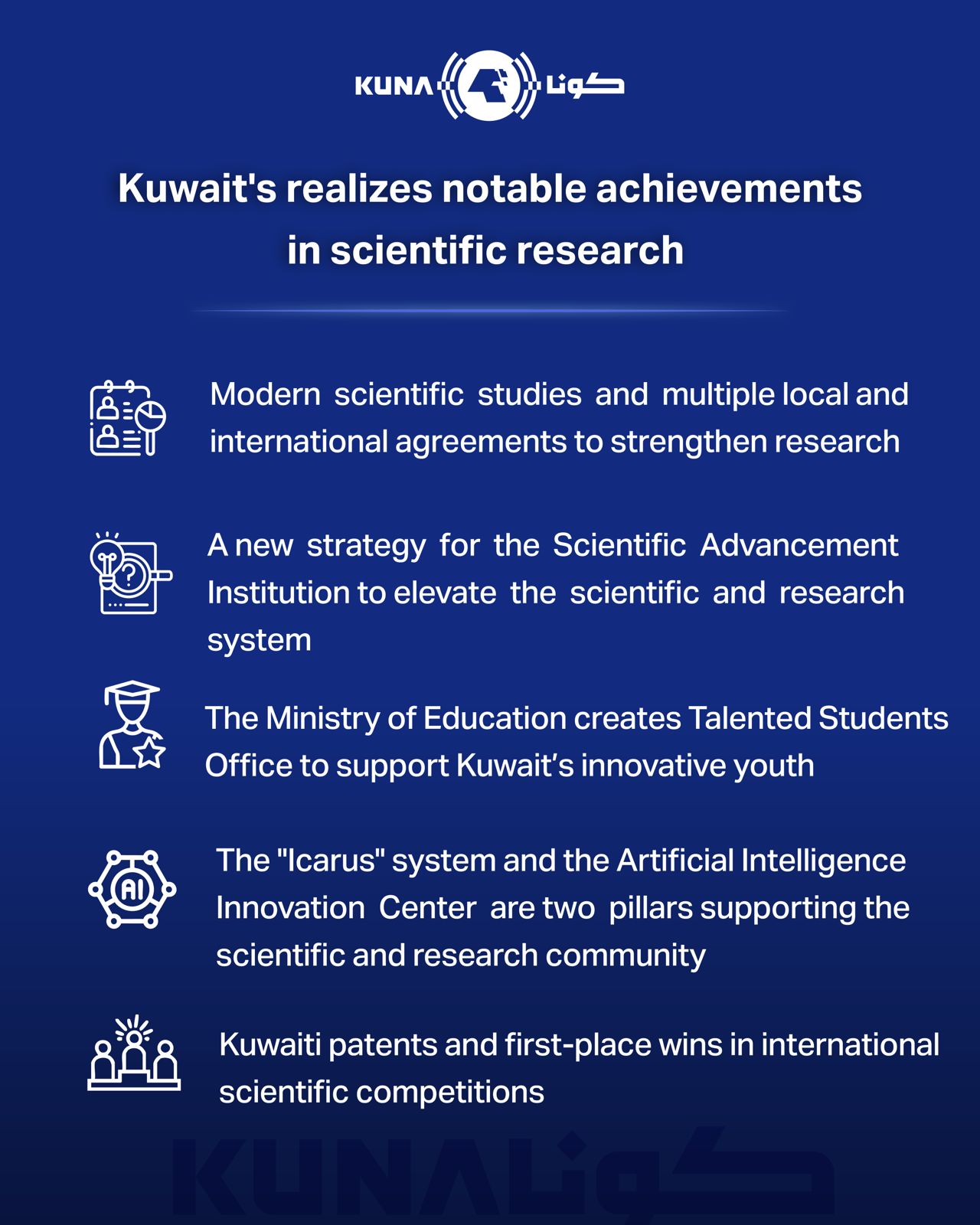Kuwait realizes notable achievements in scientific research                                                                                                                                                                                               