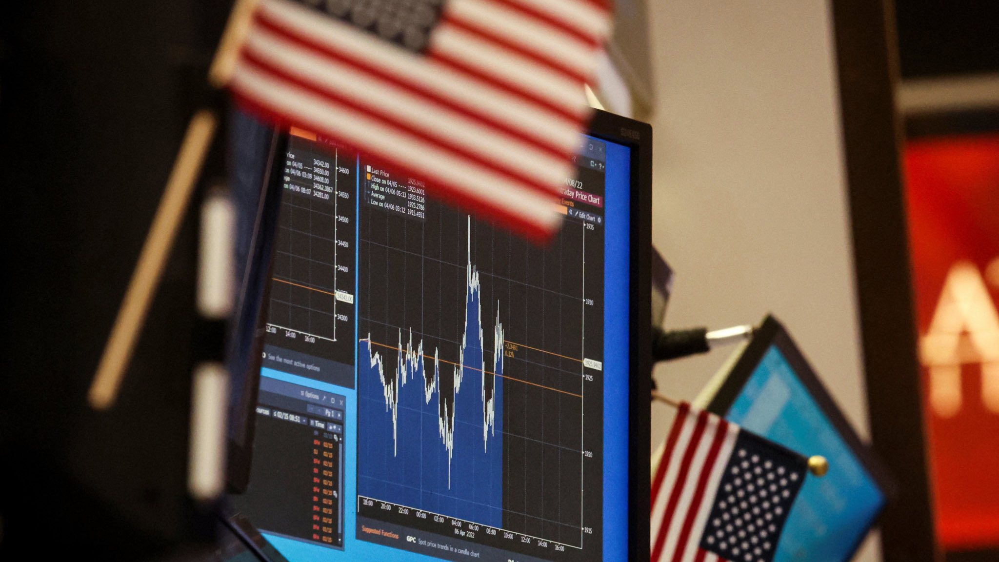 3ر3 بالمئة نموا في الناتج الأمريكي للربع الثاني 2025