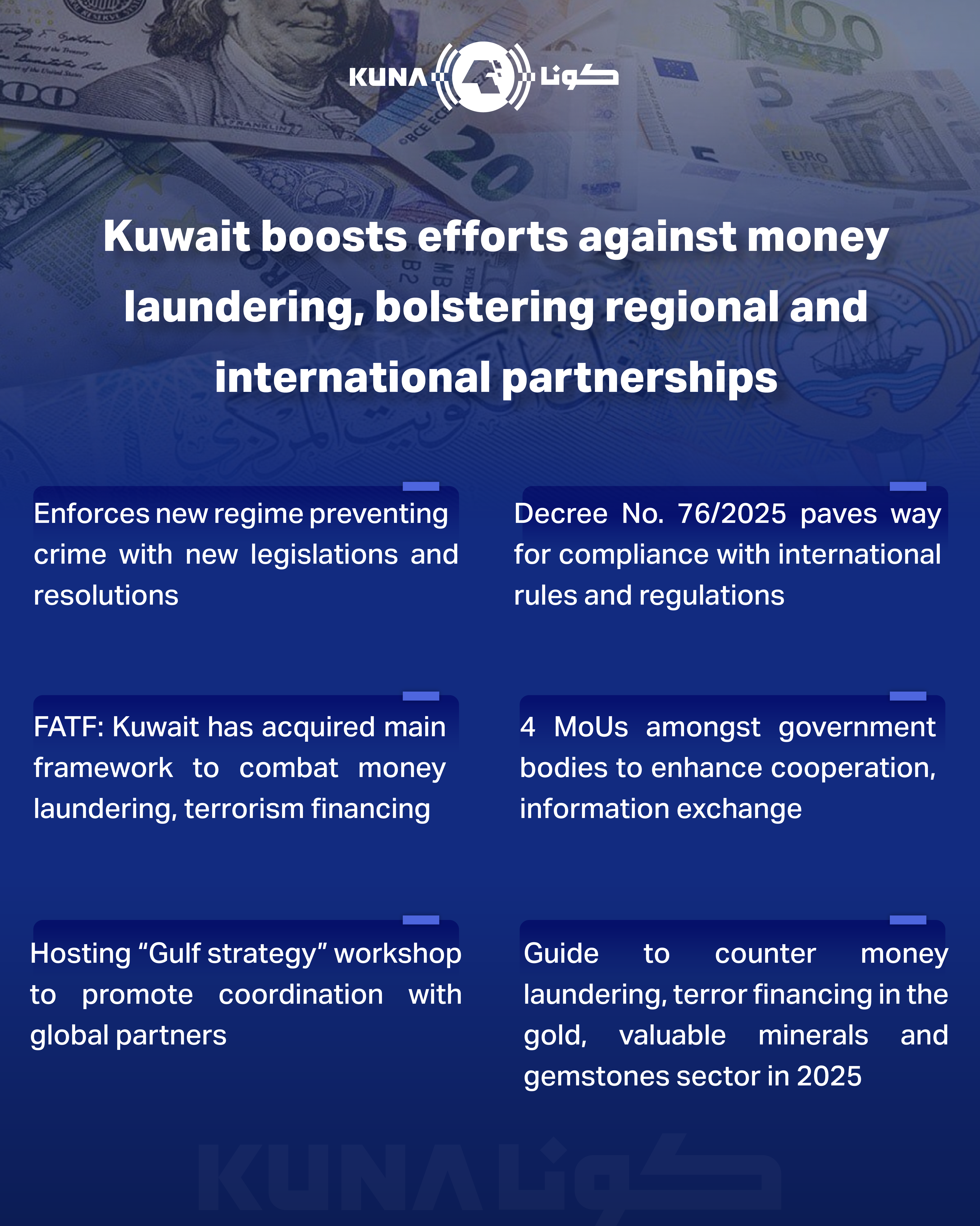 Kuwait bolsters efforts, boosts regional partnerships against anti-money laundering                                                                                                                                                                       