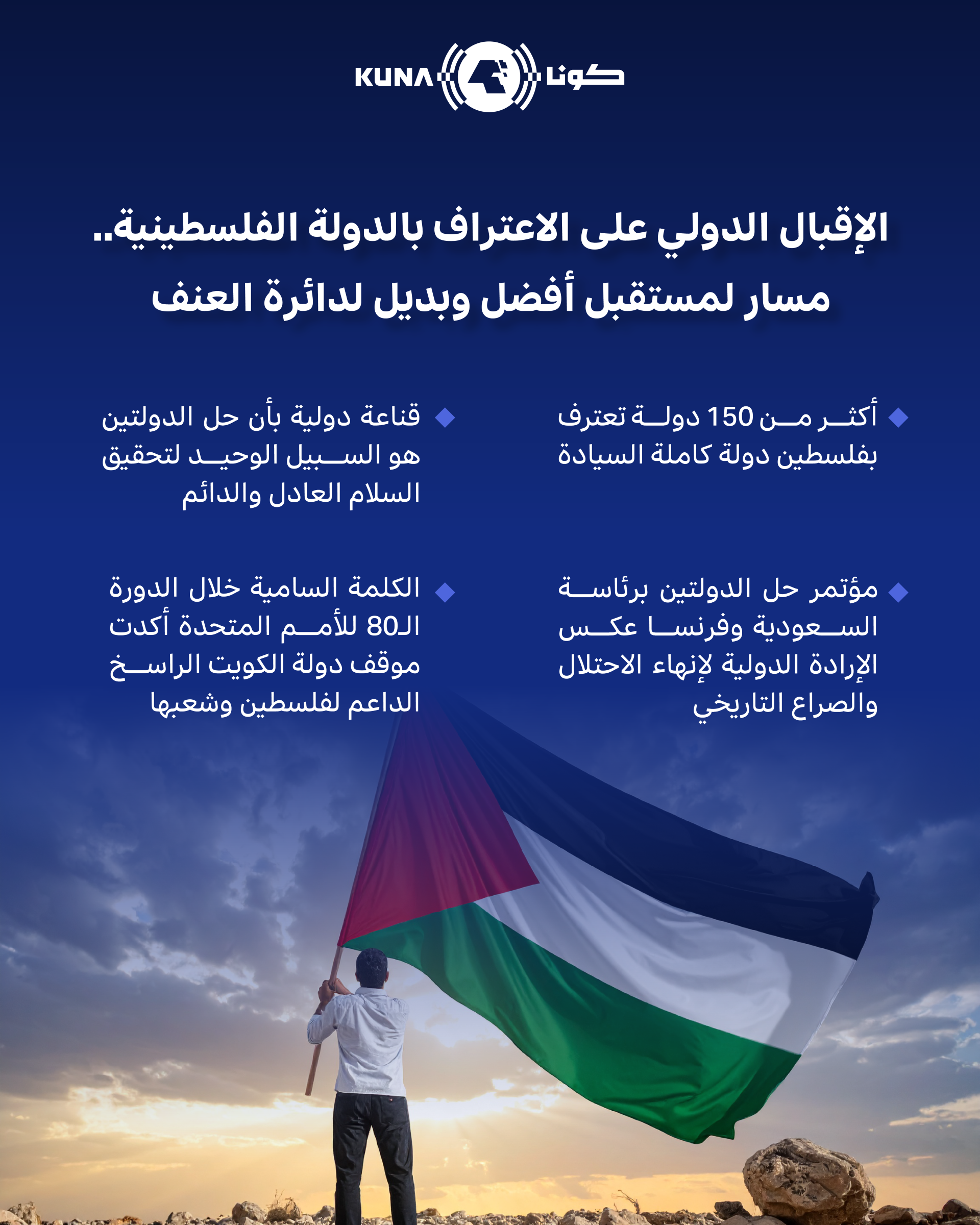 اعتراف 150 دولة بفلسطين تؤكد القناعة العالمية بحل الدولتين سبيلا وحيدا لتحقيق السلام وإنهاء الاحتلال                                                                                                                                                      