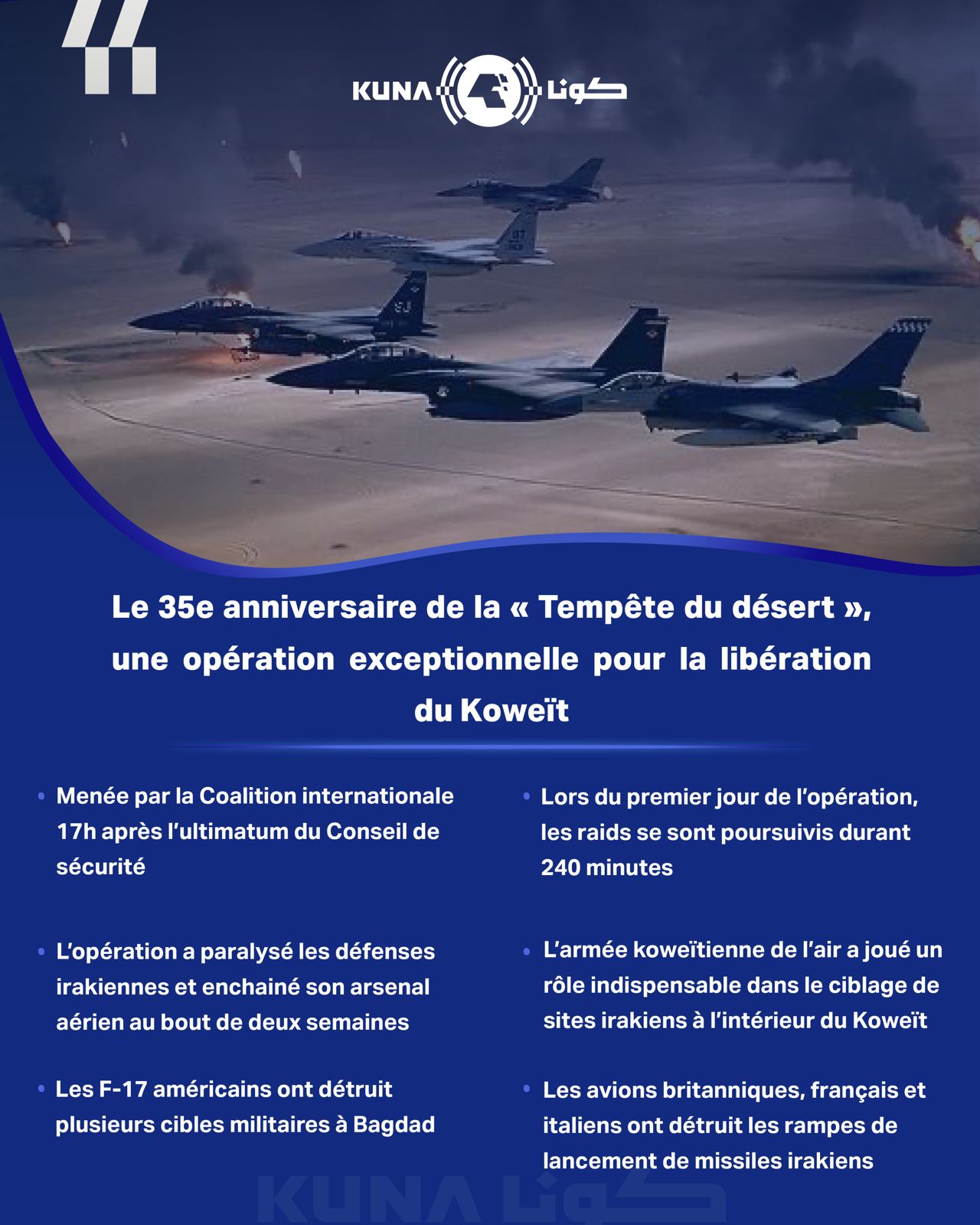 Le Koweït célèbre le 35e anniversaire de la « Tempête du désert »  
