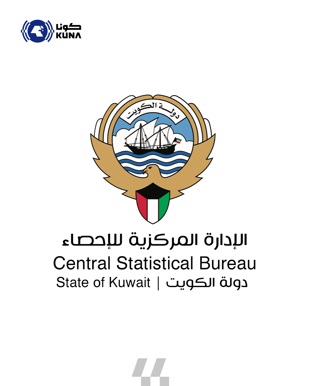 (الإحصاء): ارتفاع الرقم القياسي لأسعار المنتجين 51ر8 بالمئة بالربع الثالث من 2025                                                                                                                                                                         
