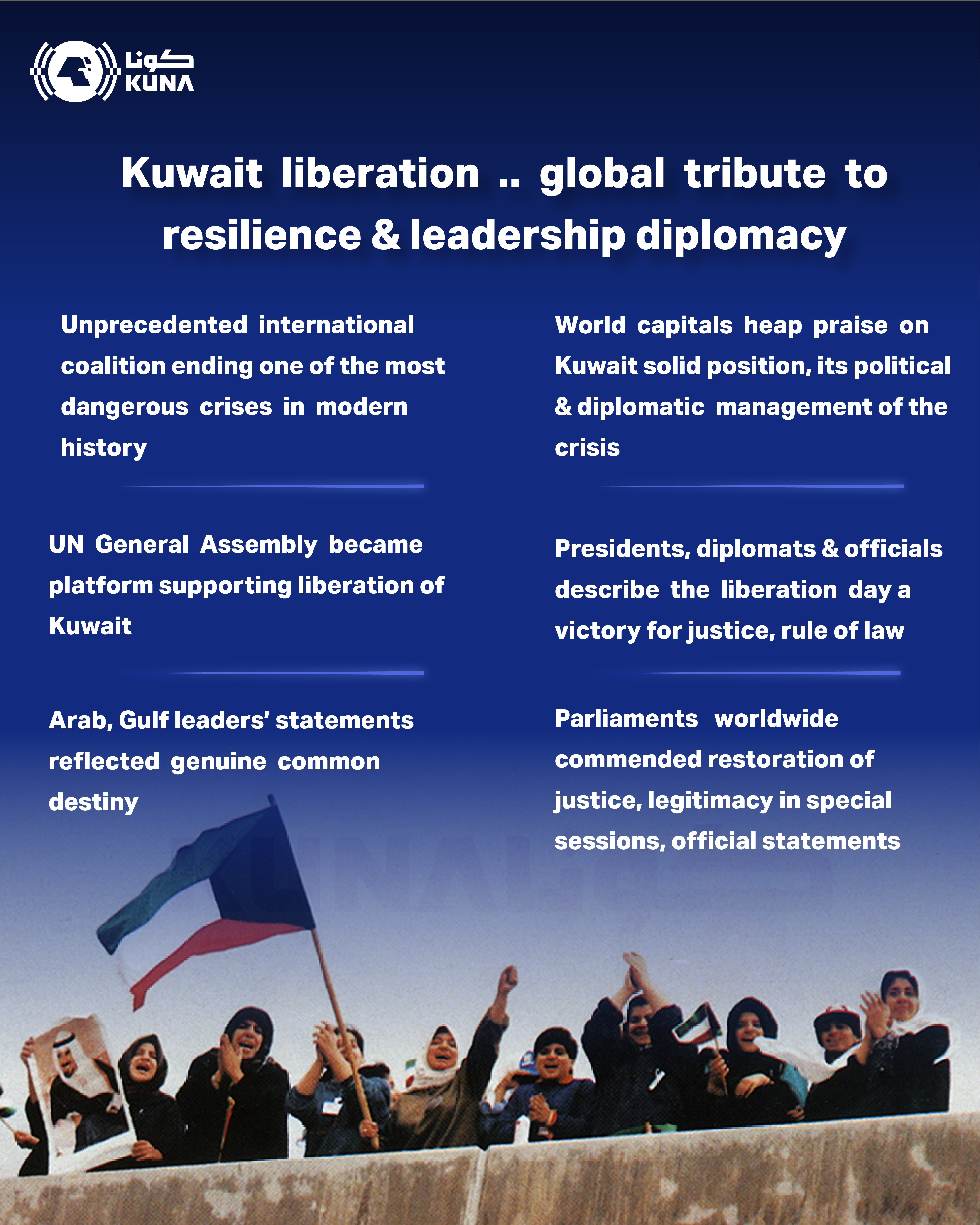 Kuwait liberation .. global tribute to resilience, leadership diplomacy