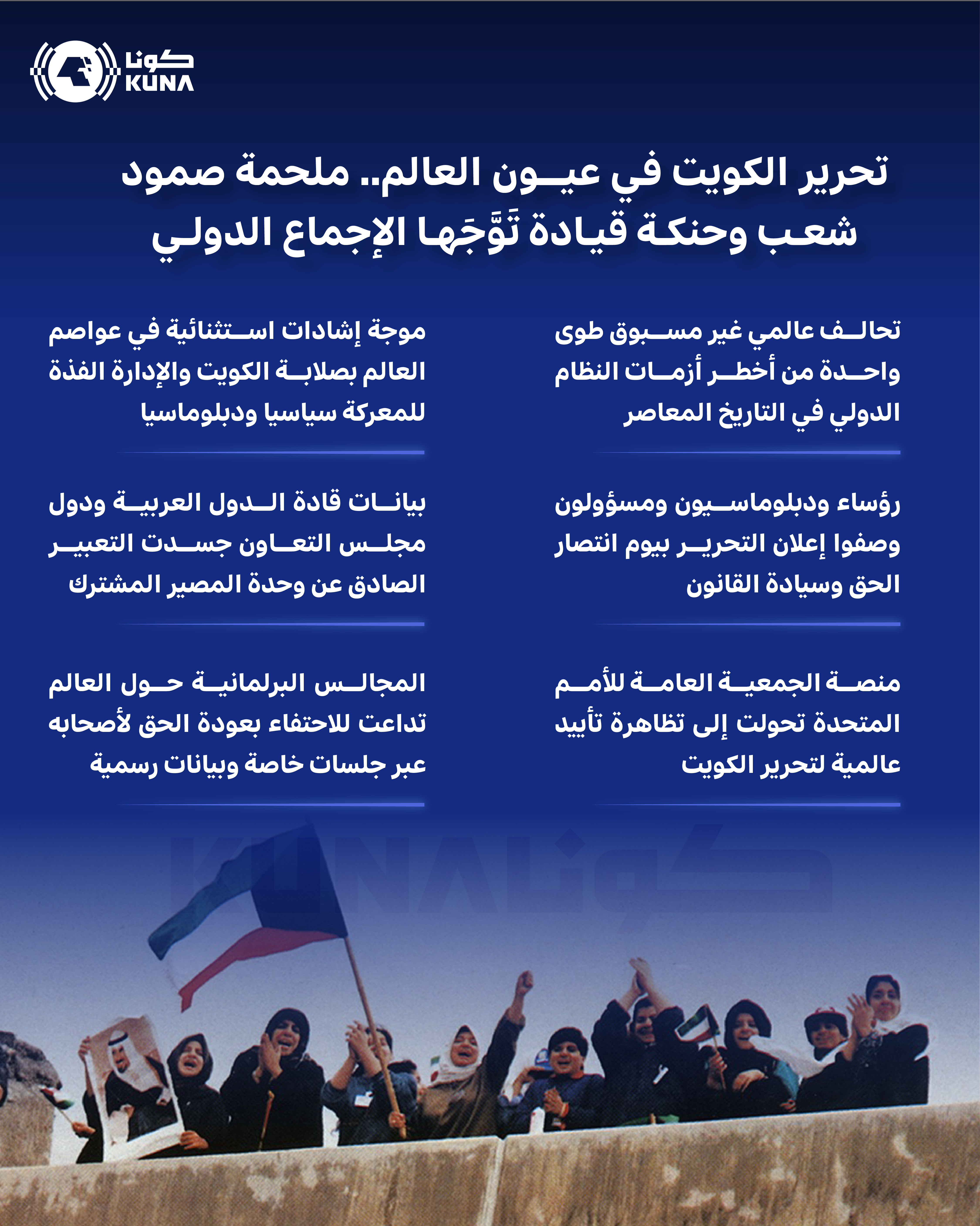 تحرير الكويت في عيون العالم.. ملحمة صمود شعب وحنكة قيادة توجها الإجماع الدولي