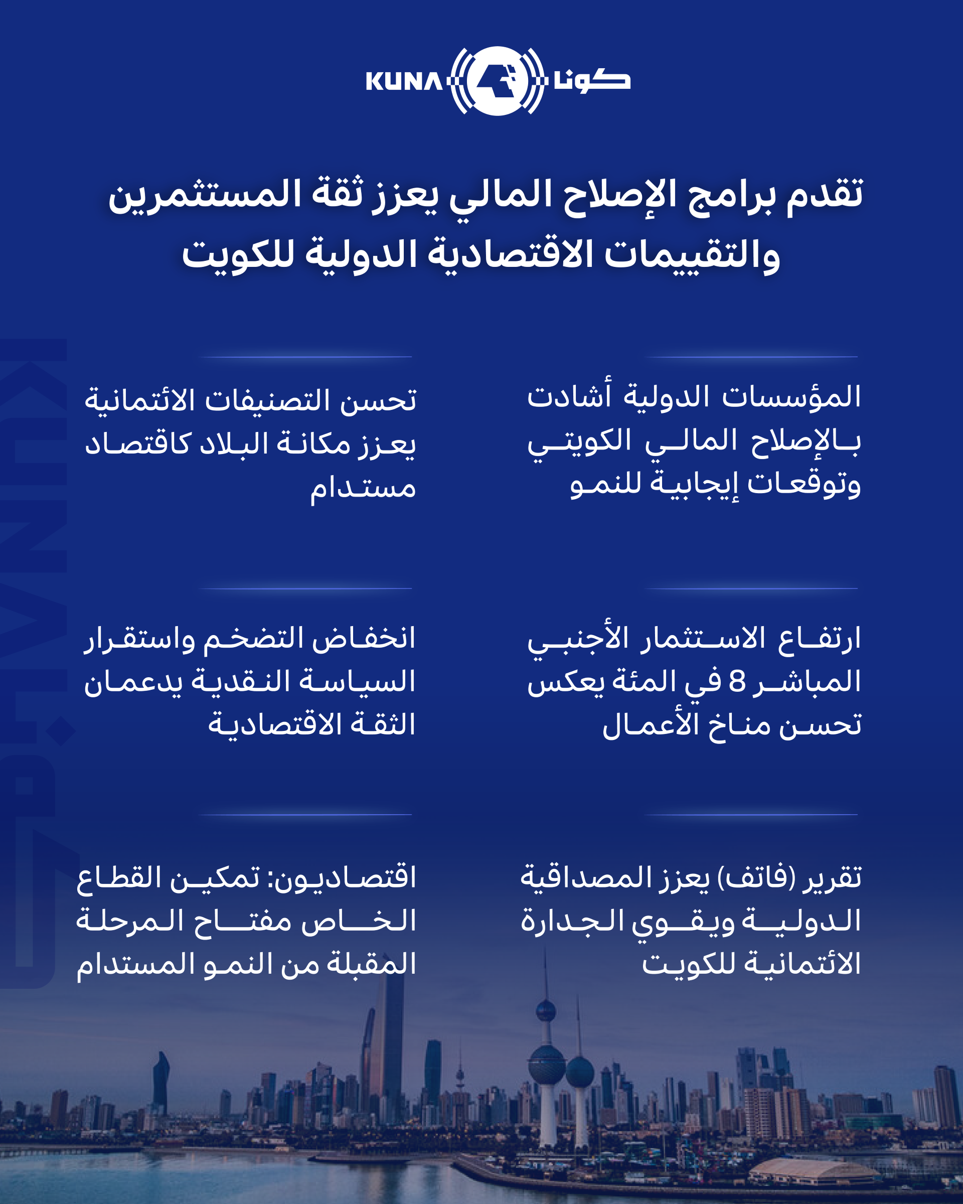 التقدم المحقق ببرامج الإصلاح المالي يعزز ثقة المستثمرين والتقييمات الاقتصادية الدولية للكويت